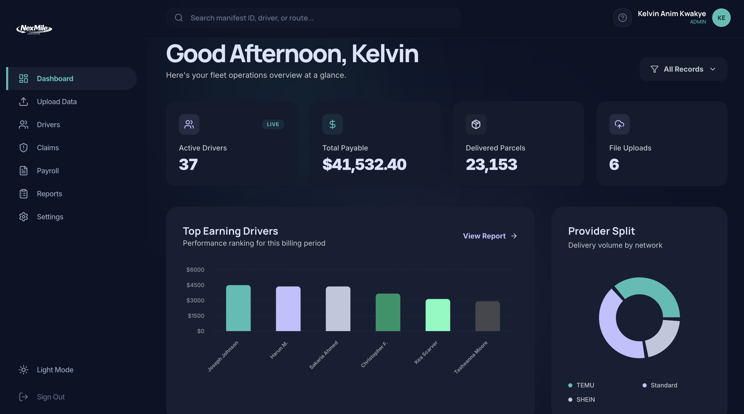 Mileage Dashboard